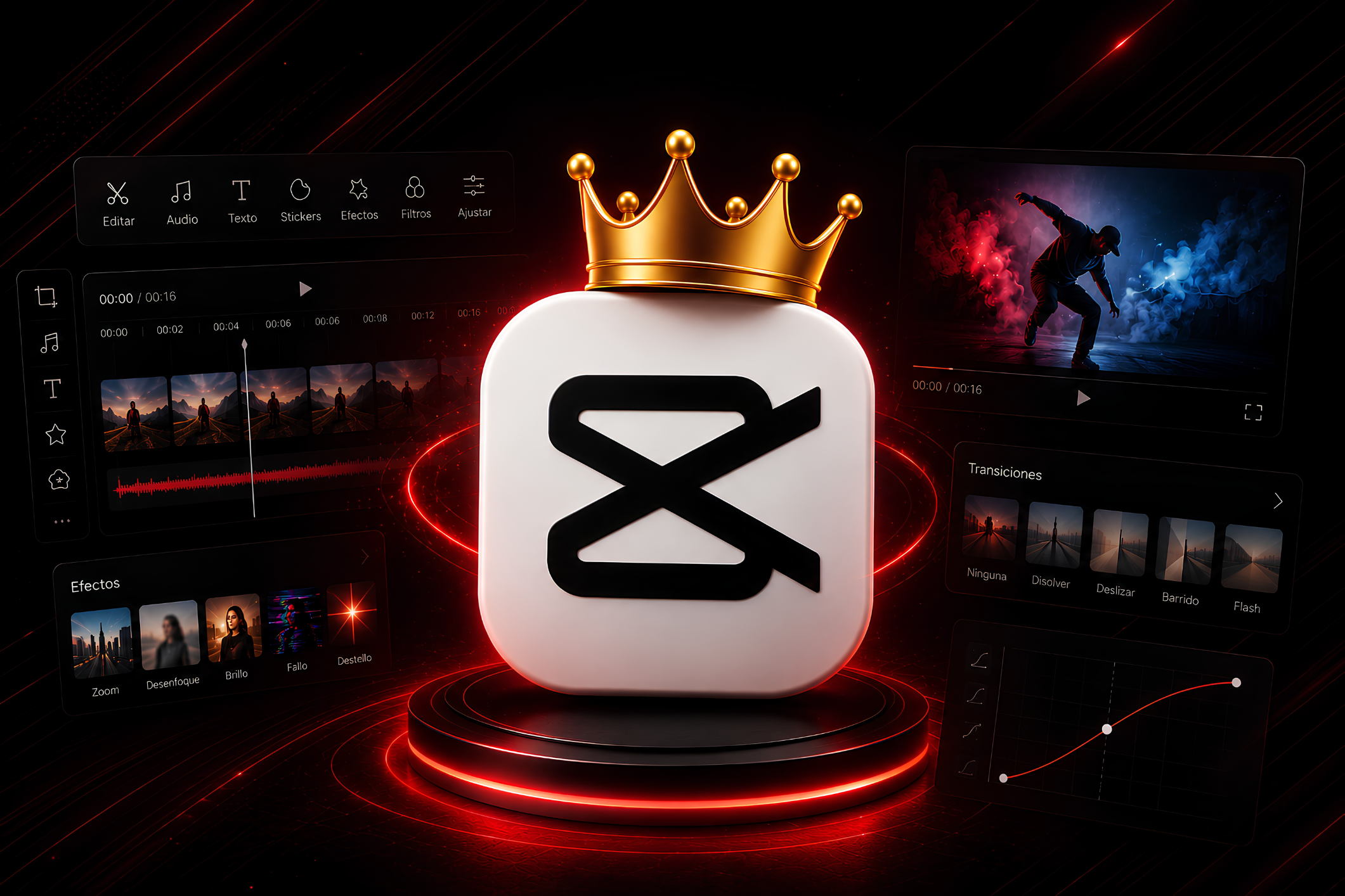 CapCut Pro